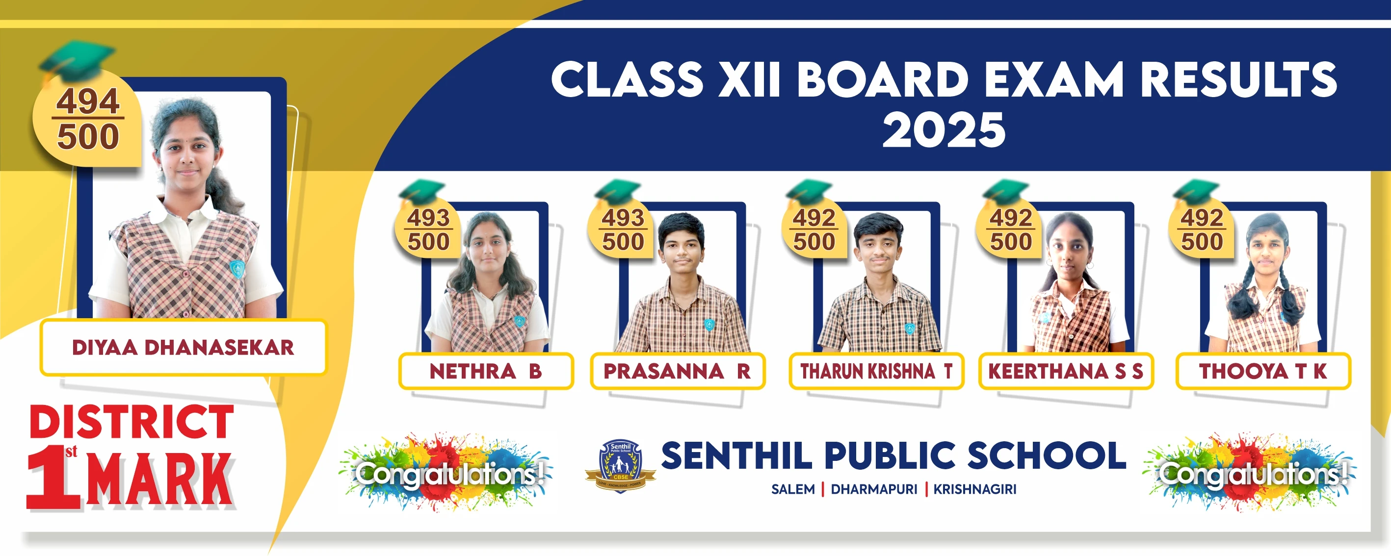 12th Board Result 2025