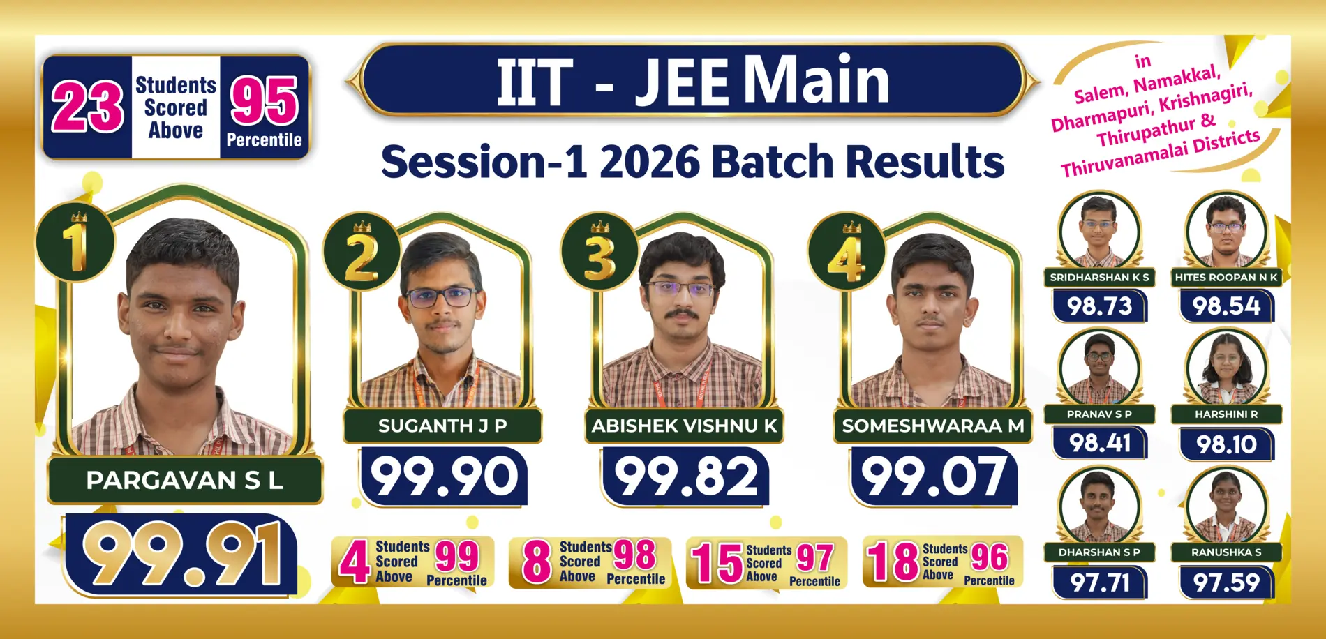 IIT - JEE Mains 2026 - 2