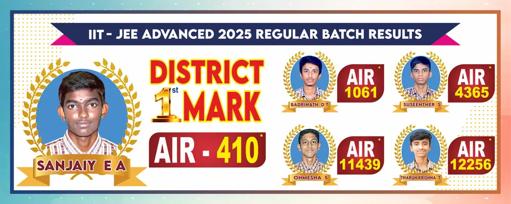 IIT-JEE ADVANCED RESULTS 2025