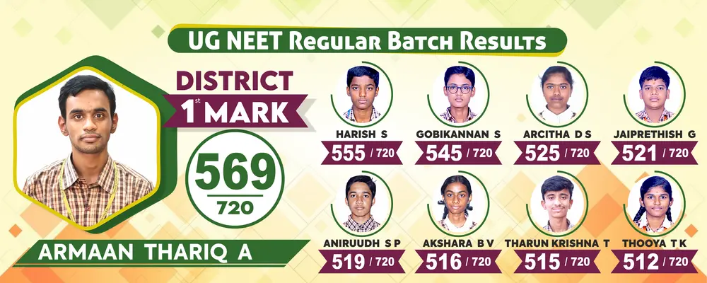 NEET RESULTS 2025about school